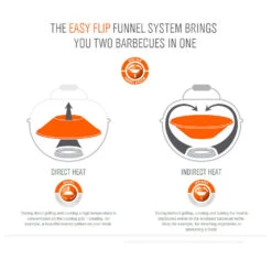 Outdoorchef Barbacoa Minichef Con Carro P-420 G -Napoleonr Ventas Barbacoa Minichef con Carro P 420 G 10