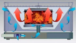 Barbacoa Portatil Sin Humo Teide Amarillo -Napoleonr Ventas Barbacoa Portatil Sin Humo Teide Amarillo 6