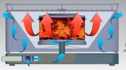 Barbacoa Portatil Sin Humo Teide Verde -Napoleonr Ventas Barbacoa Portatil Sin Humo Teide Verde 7
