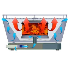 Barbacoa Portatil Sin Humo Vesubio Blanco -Napoleonr Ventas Barbacoa Portatil Sin Humo Vesubio Blanco 7