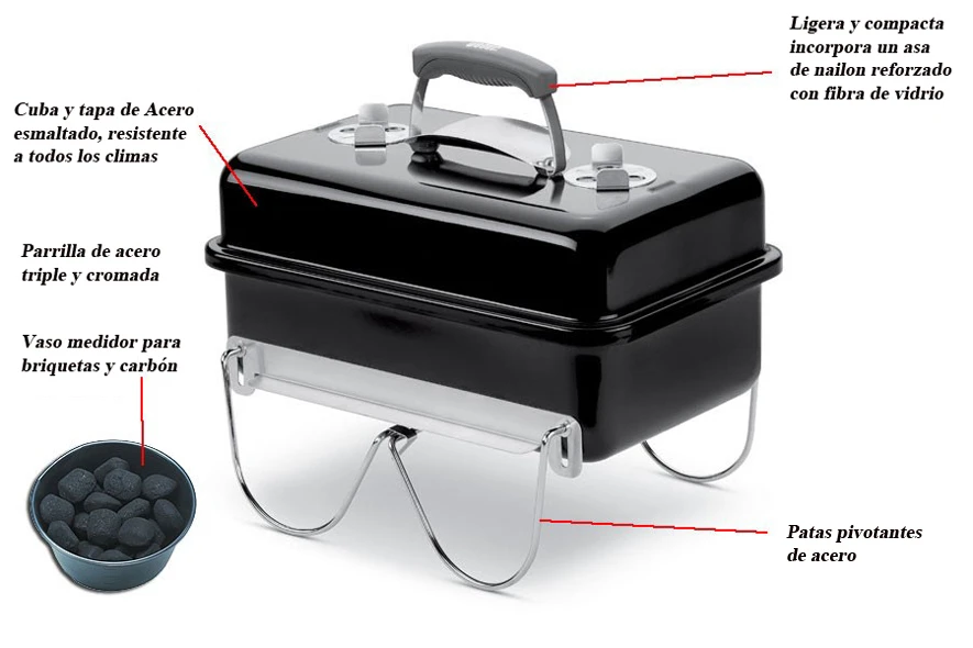 Weber Go-Anywhere Black Carbón 8 Weber Go-Anywhere Black Carbón - Imagen 8