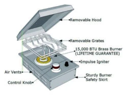 Quemador De Gas Simple Para Encastrar -Napoleonr Ventas Quemador gas Simple para Encastrar 4