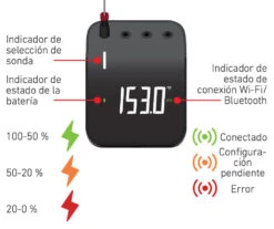 Weber Connect -Napoleonr Ventas Weber Connect 15